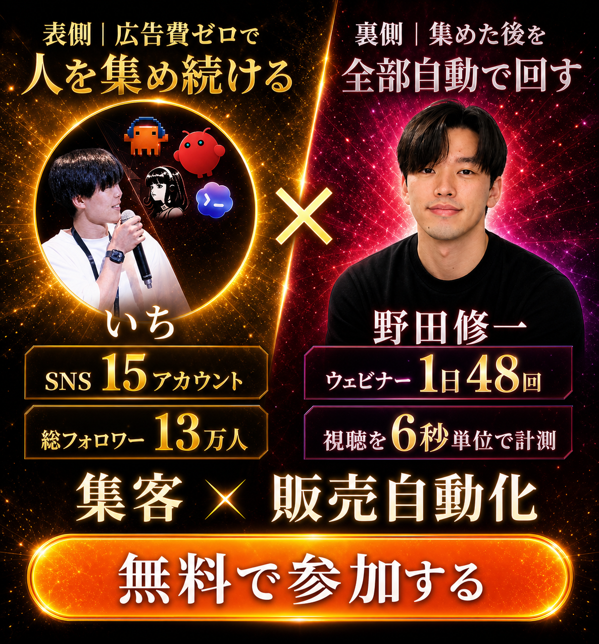 03 野田の社員0実績