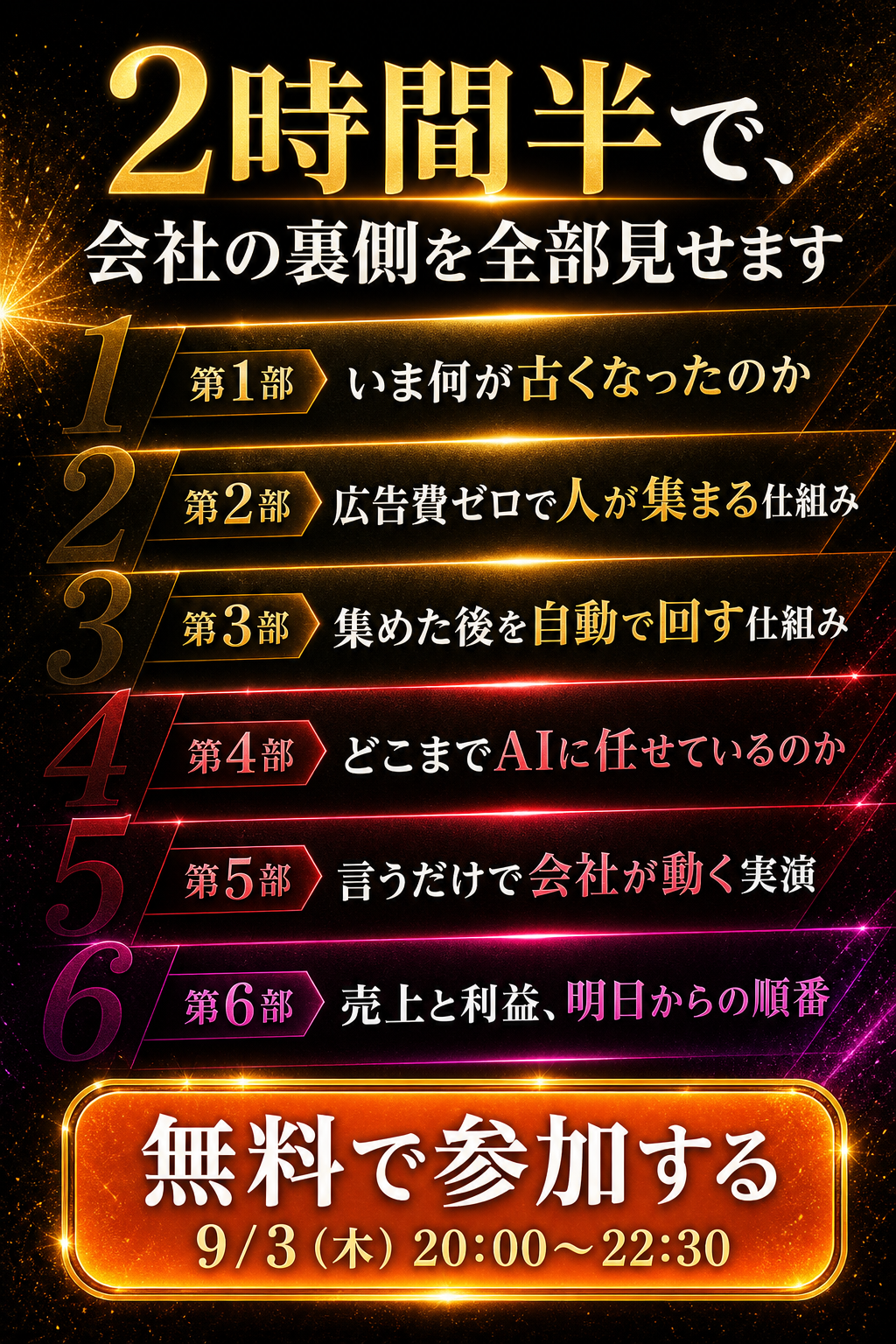 04 当日の内容